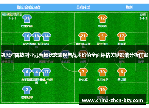凯恩对阵热刺亚冠赛场状态表现与战术价值全面评估关键影响分析前瞻