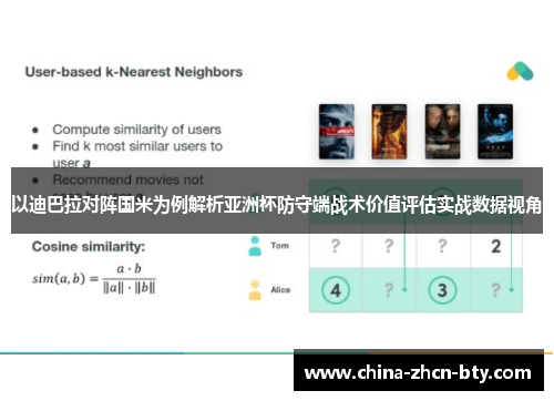 以迪巴拉对阵国米为例解析亚洲杯防守端战术价值评估实战数据视角 以迪巴拉对阵国米为例解析亚洲杯防守端战术价值评估实战数据视角