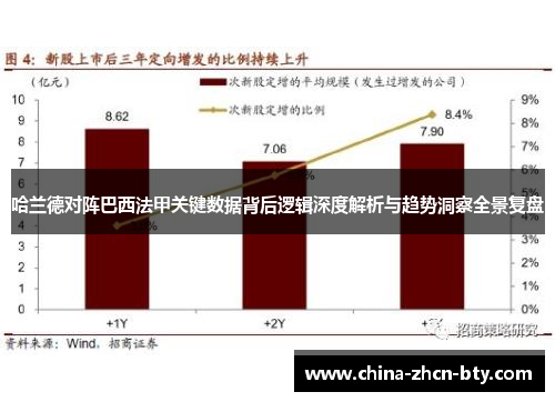 哈兰德对阵巴西法甲关键数据背后逻辑深度解析与趋势洞察全景复盘