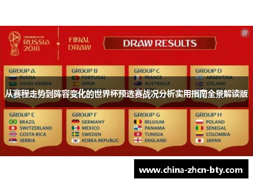 从赛程走势到阵容变化的世界杯预选赛战况分析实用指南全景解读版