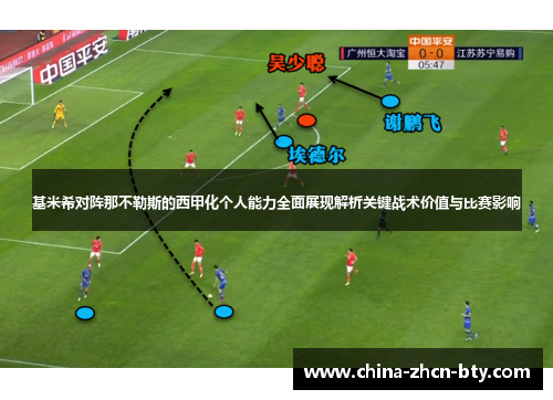 基米希对阵那不勒斯的西甲化个人能力全面展现解析关键战术价值与比赛影响