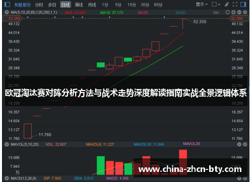 欧冠淘汰赛对阵分析方法与战术走势深度解读指南实战全景逻辑体系