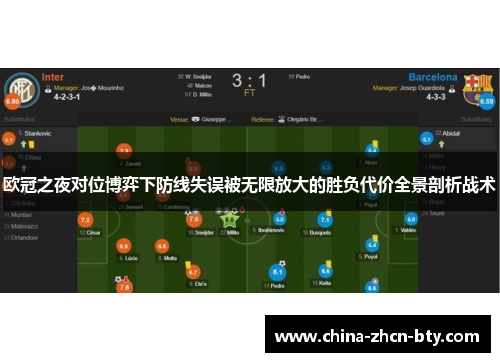 欧冠之夜对位博弈下防线失误被无限放大的胜负代价全景剖析战术 欧冠之夜对位博弈下防线失误被无限放大的胜负代价全景剖析战术