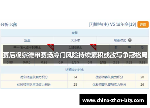 赛后观察德甲赛场冷门风险持续累积或改写争冠格局 赛后观察德甲赛场冷门风险持续累积或改写争冠格局