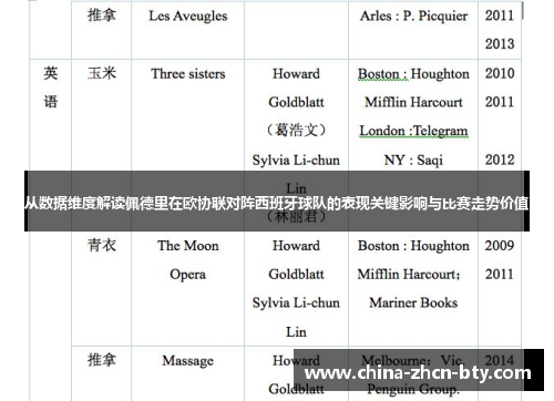 从数据维度解读佩德里在欧协联对阵西班牙球队的表现关键影响与比赛走势价值