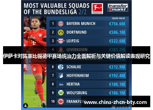 伊萨卡对阵莱比锡德甲赛场统治力全面解析与关键价值解读表现研究